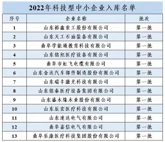 企業微信截圖_20220316141612